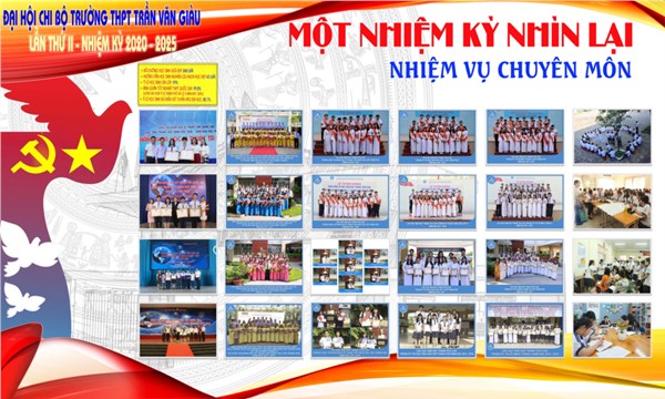 Đại hội Chi bộ nhiệm kỳ 2020 - 2025